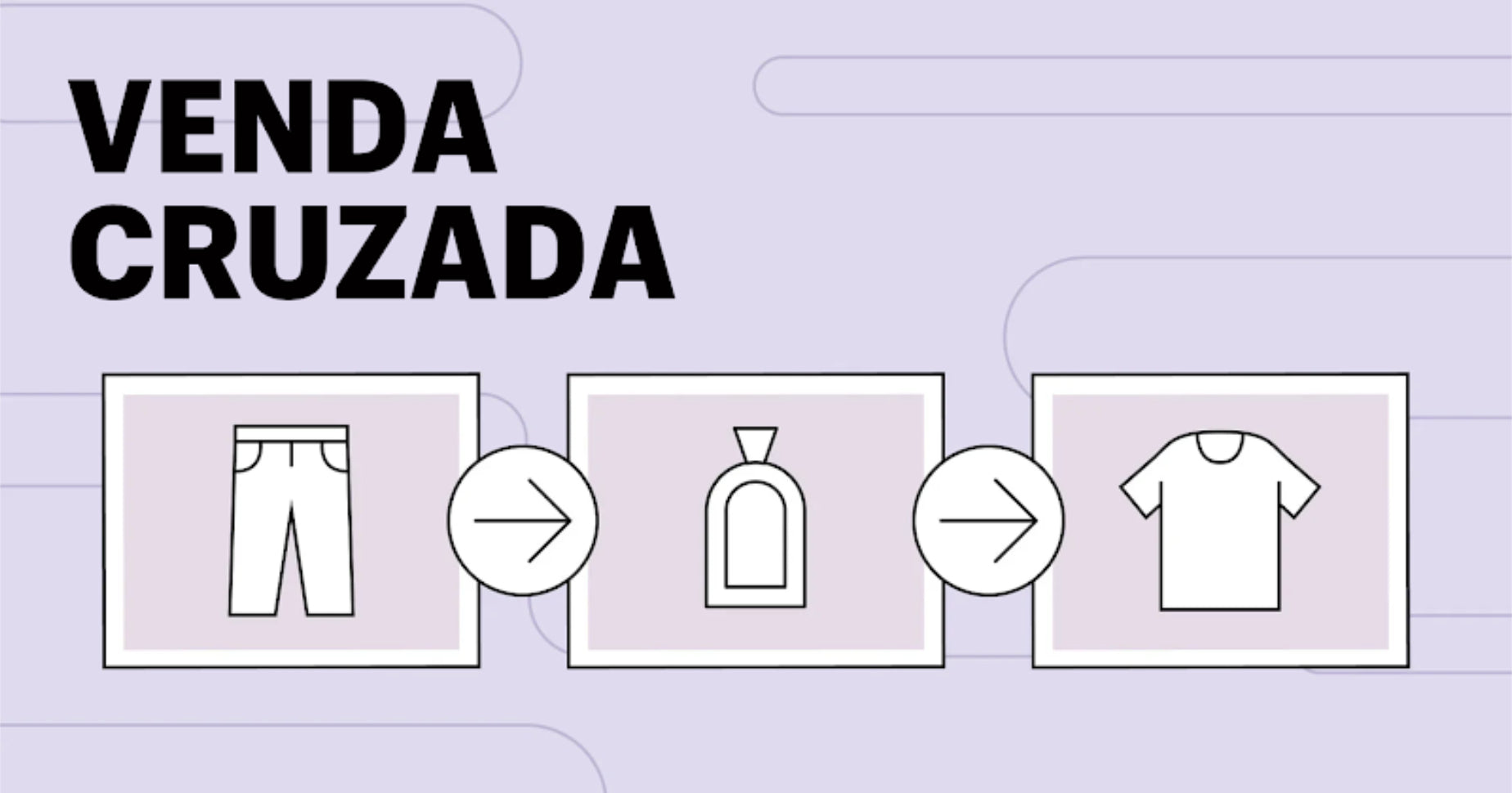 Venda cruzada: o que é e como usar para vender mais