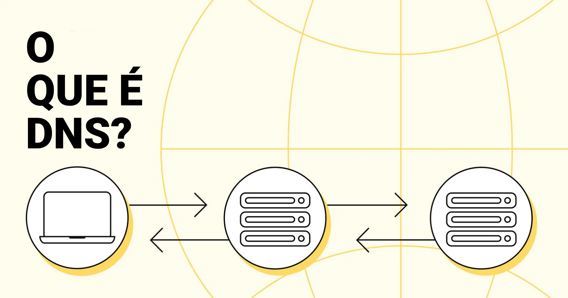 O que é DNS e como ele funciona