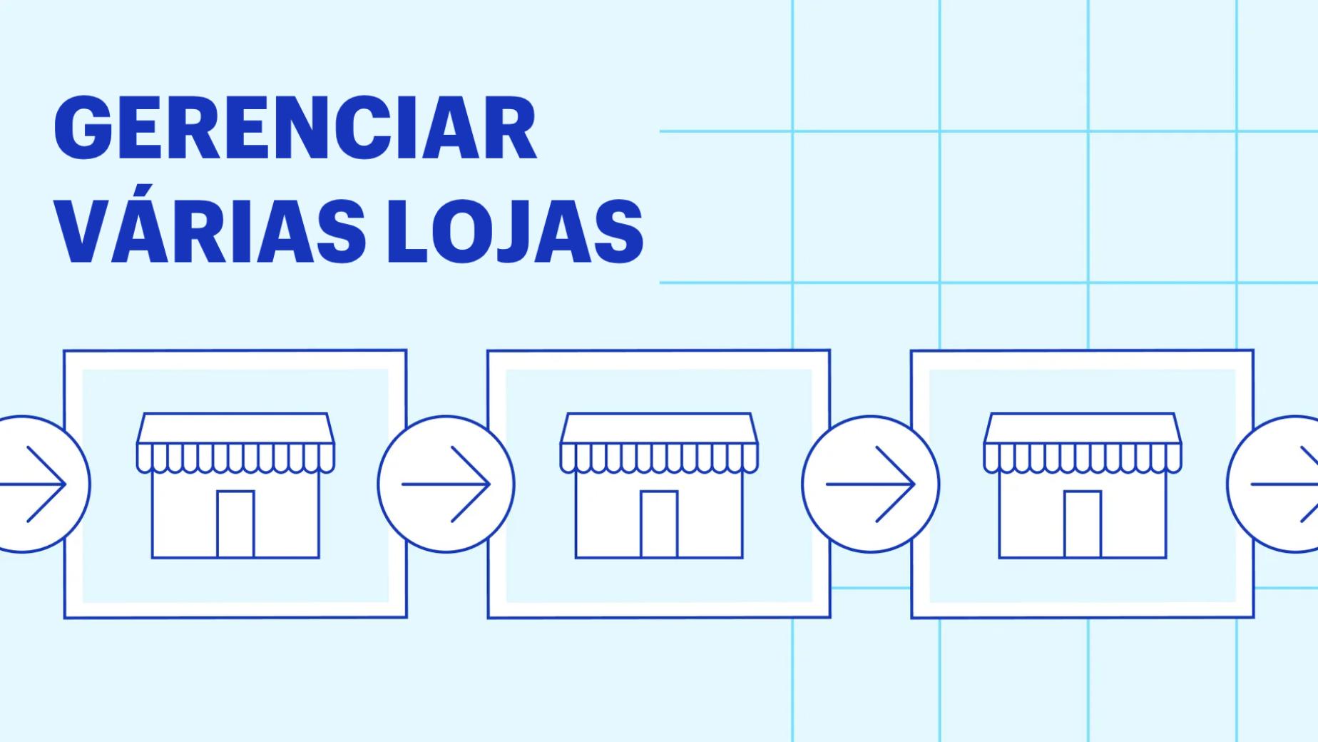 Guia completo para gerenciar várias lojas de varejo (2025)