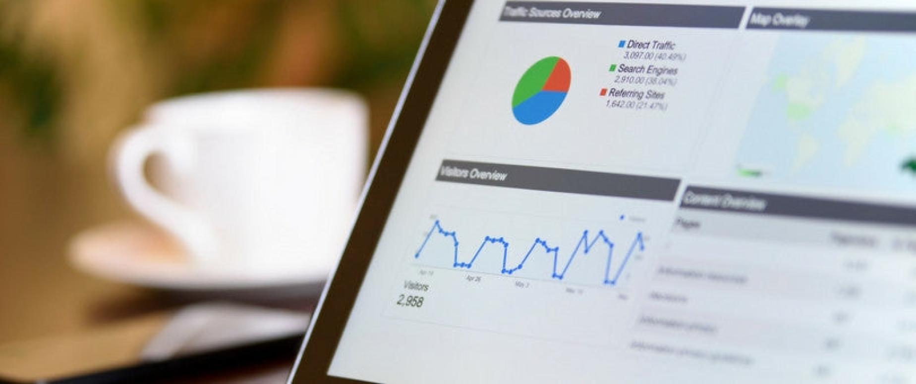 9 relatórios personalizados do Google Analytics (e como usá-los)