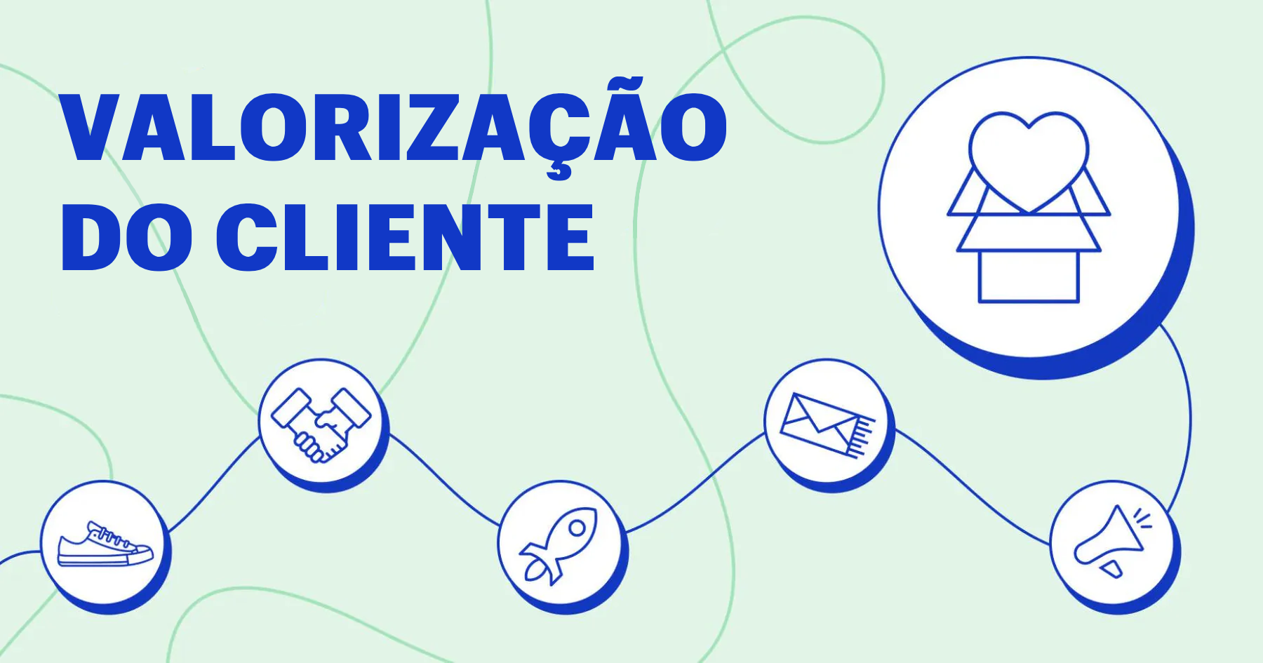 Ideias de valorização do cliente: 14 maneiras de agradecer
