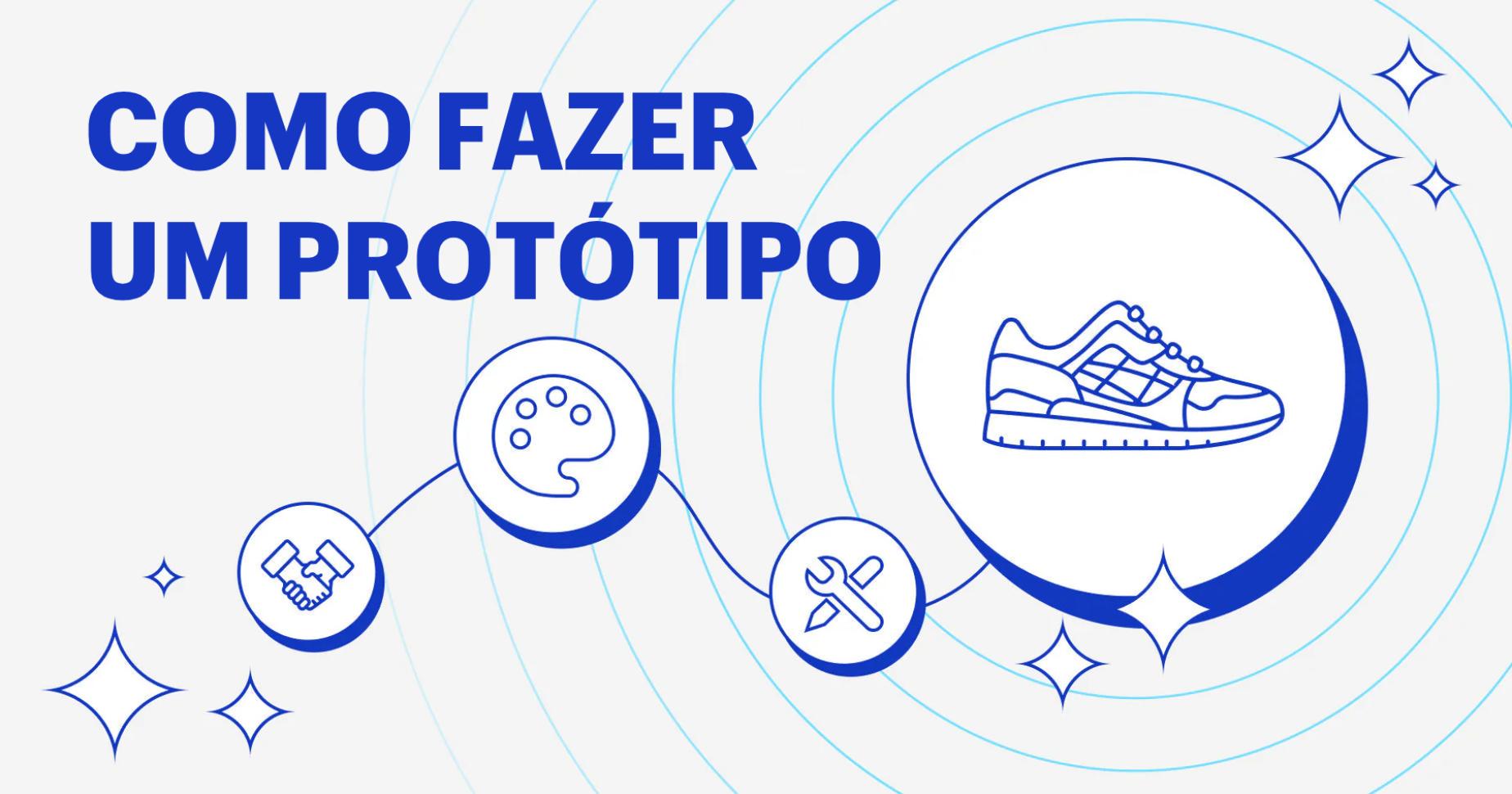 Como fazer um protótipo e proteger o seu design