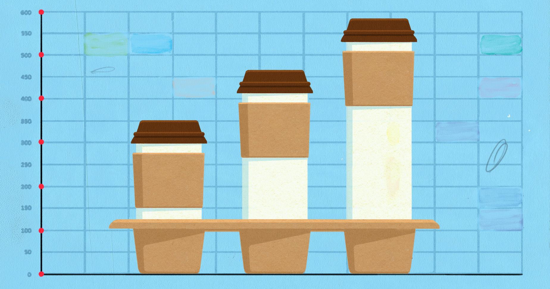 Como vender café na internet (guia de 2024)