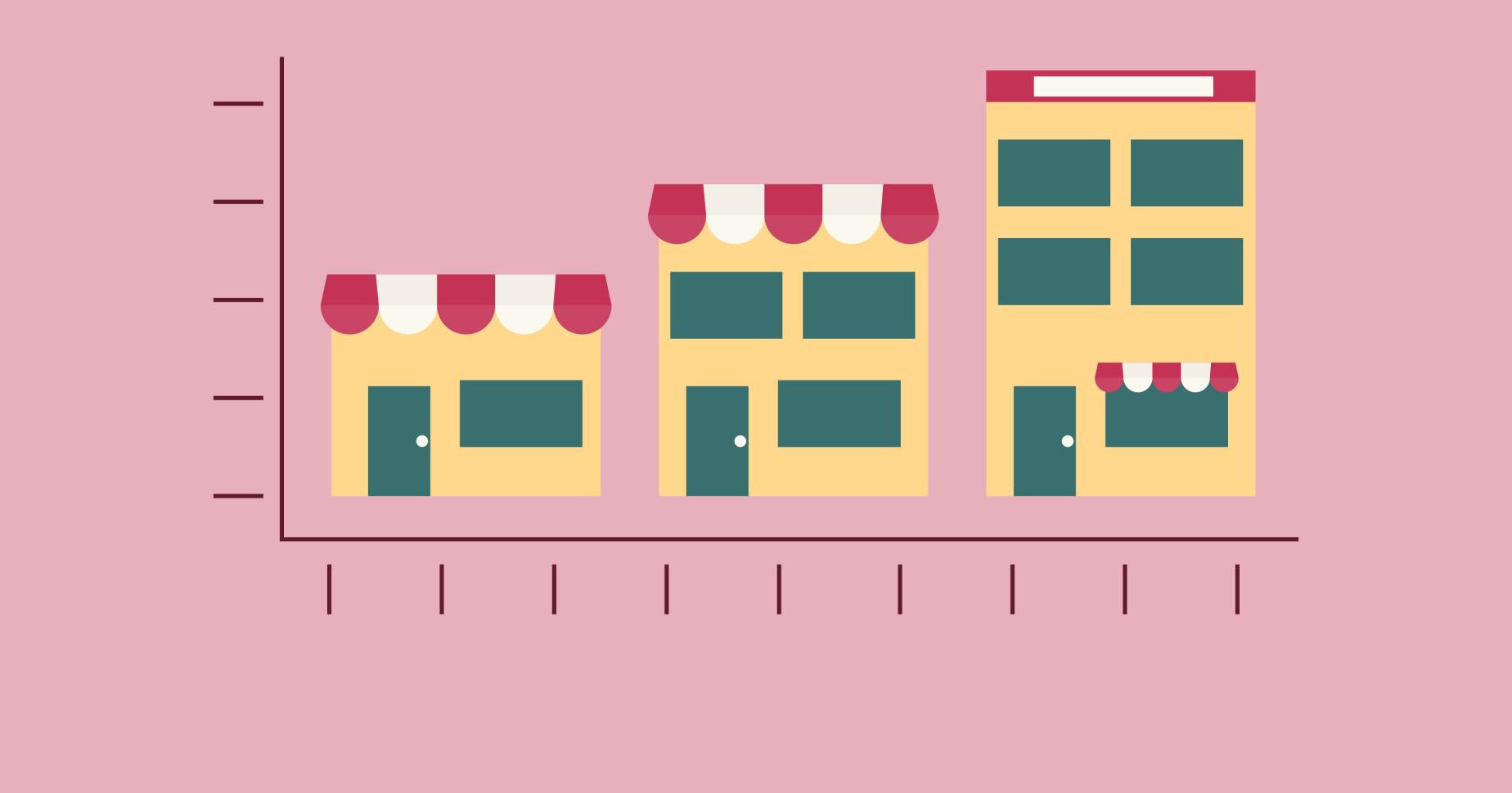 Loja física: tipos, benefícios e exemplos (2026)