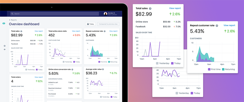 Novidade: painel de controle mais completo
