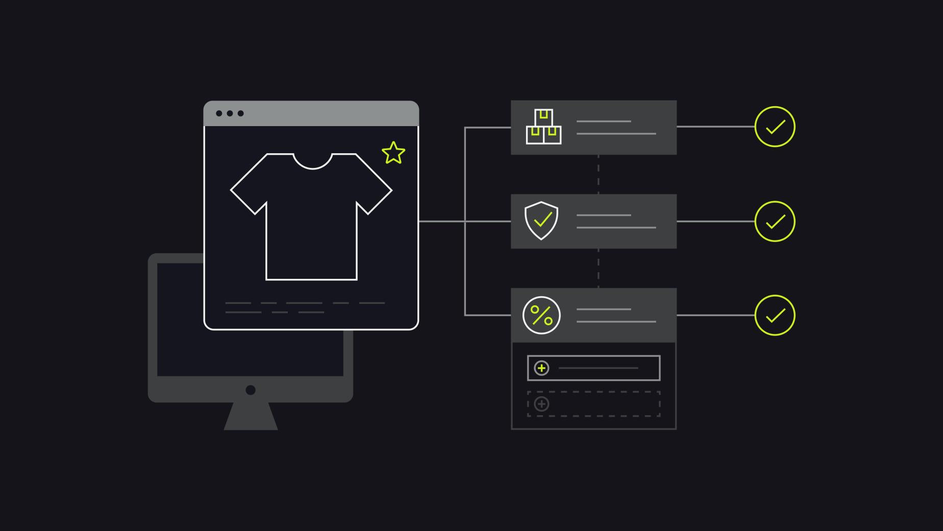 Software de automação de e-commerce: 12 templates do Shopify Flow