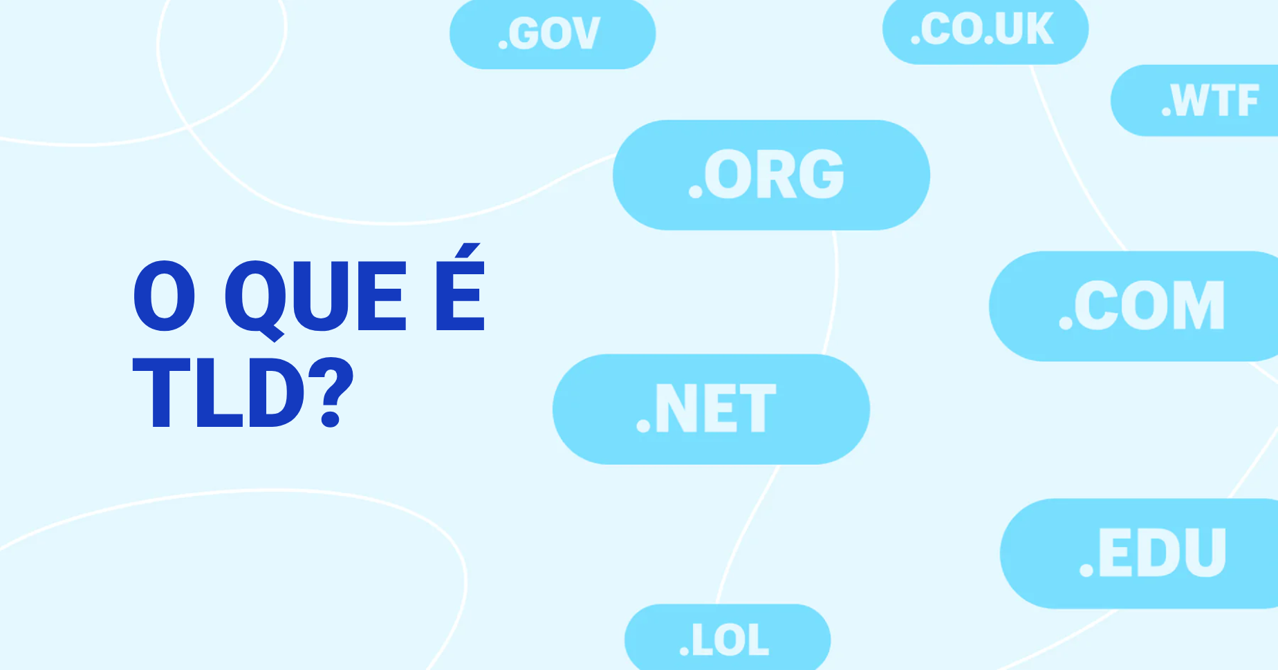 O que é um TLD? Guia e definição de Domínios de Nível Superior