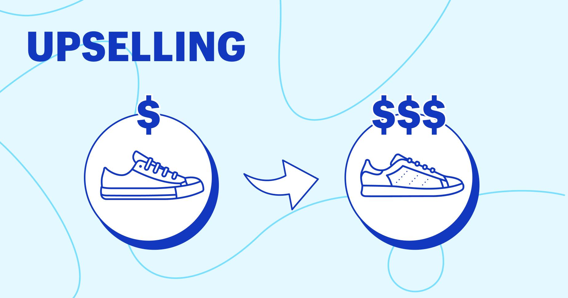 O que é upselling? A definição e exemplos de upselling